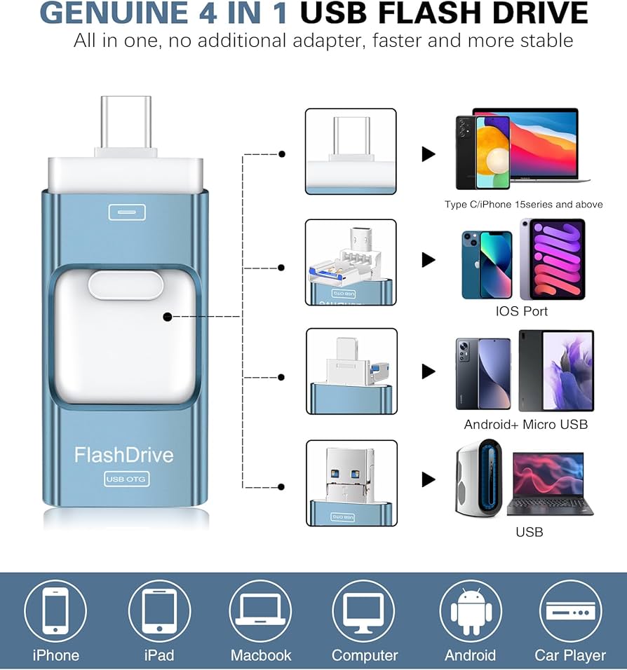 ZARMST 256GB 4-in-1 USB Flash Drive