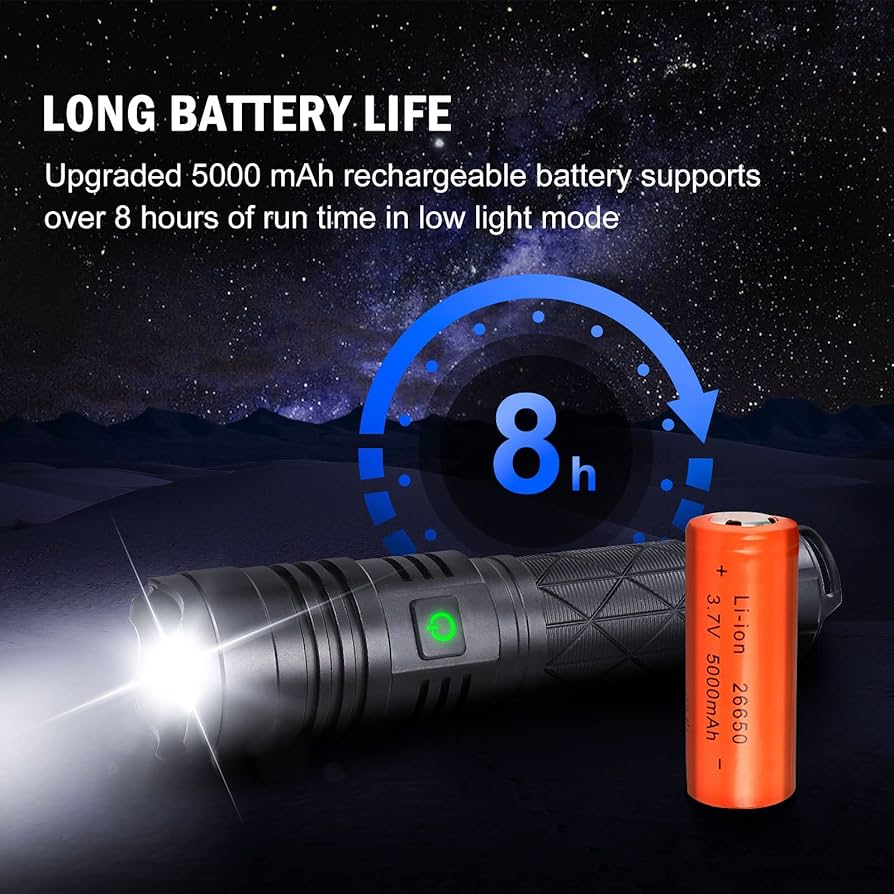 XLENTGEN 20000 Lumens Super Bright LED Torch