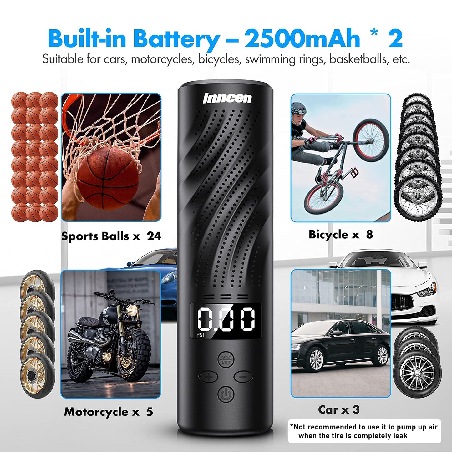 Portable Electric Air Pump – 150 PSI Cordless Air Compressor with LED & Power Bank