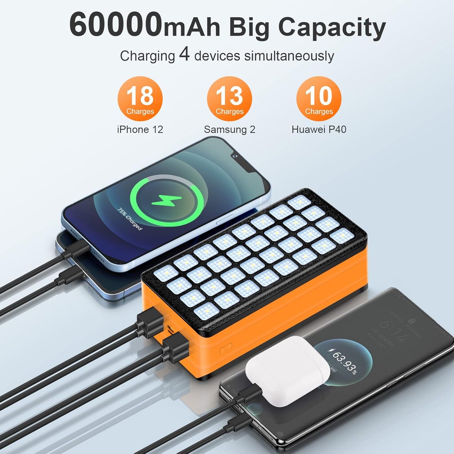 Solar Power Bank 60000mAh – Ultimate Outdoor & Emergency Charger